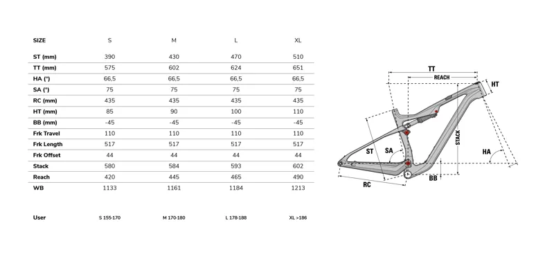 Lapierre Xr Race 7. 9 Purple-7